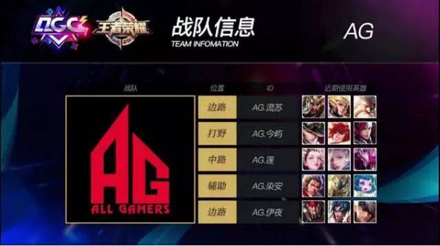 一直是各大 一直是各大