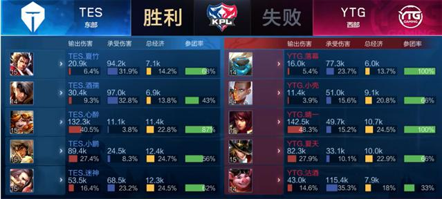 合作关系 合作关系