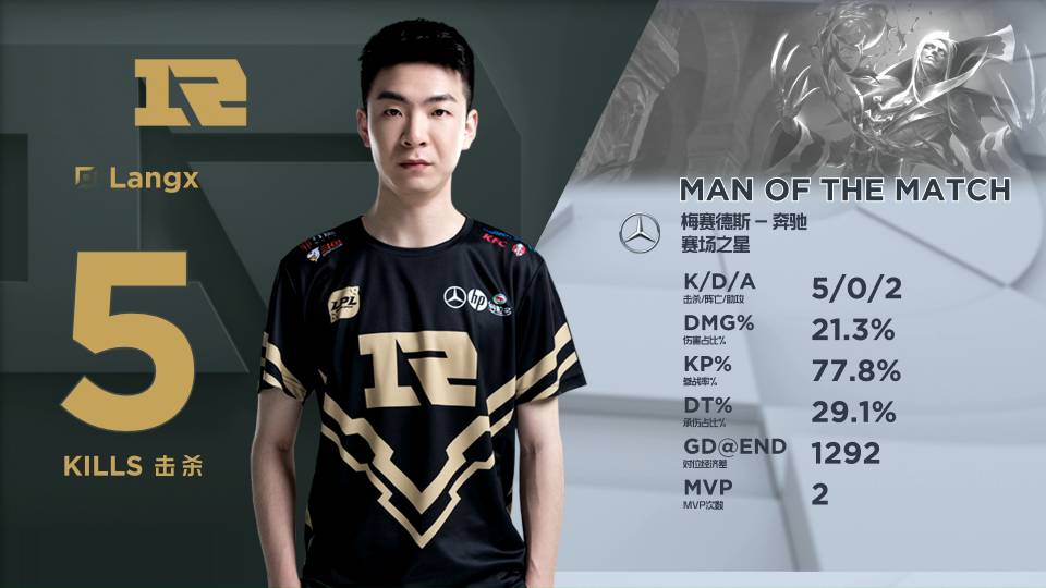 展现了领袖 展现了领袖