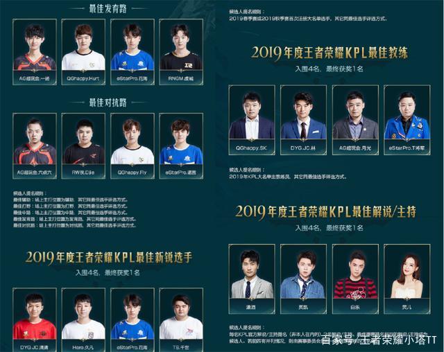 这一步都可 这一步都可