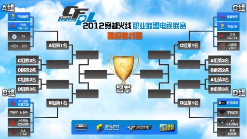 历史交锋与 历史交锋与