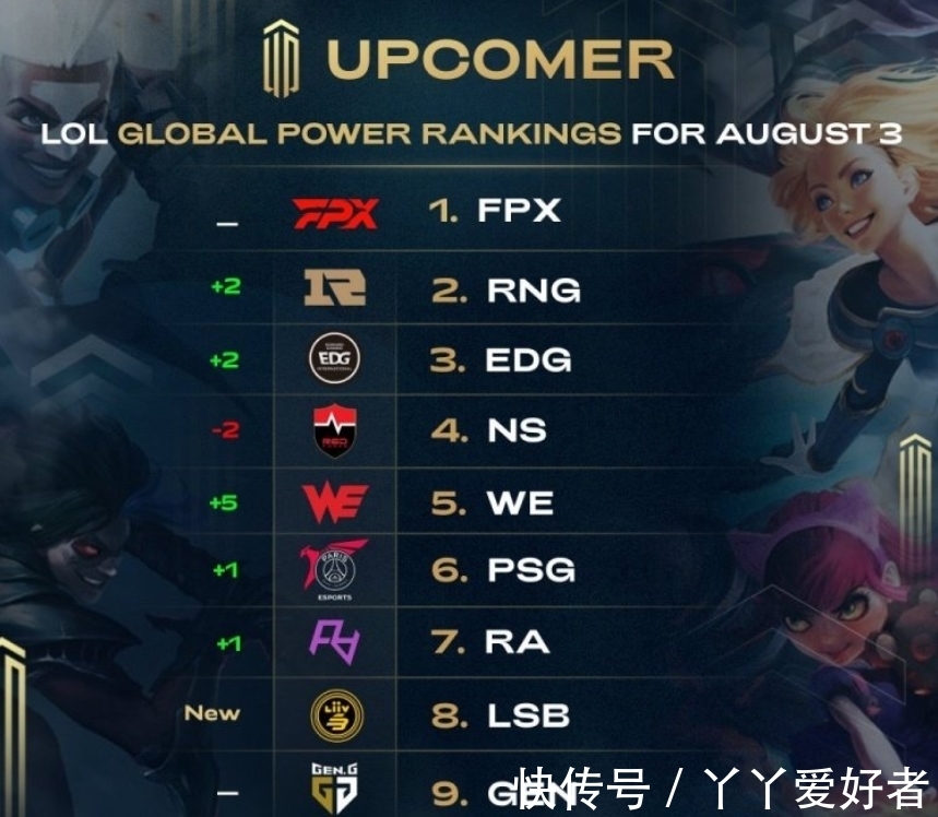 法加上高命 法加上高命